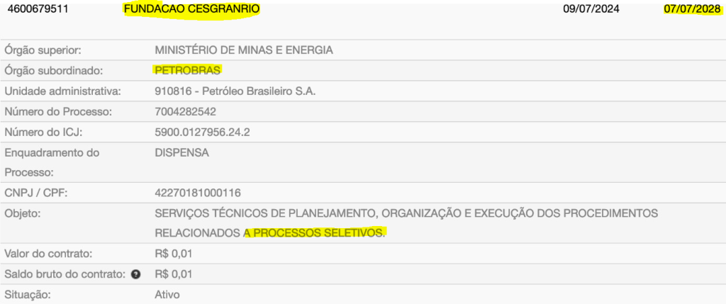 Concurso Petrobras 2026 edital PDV